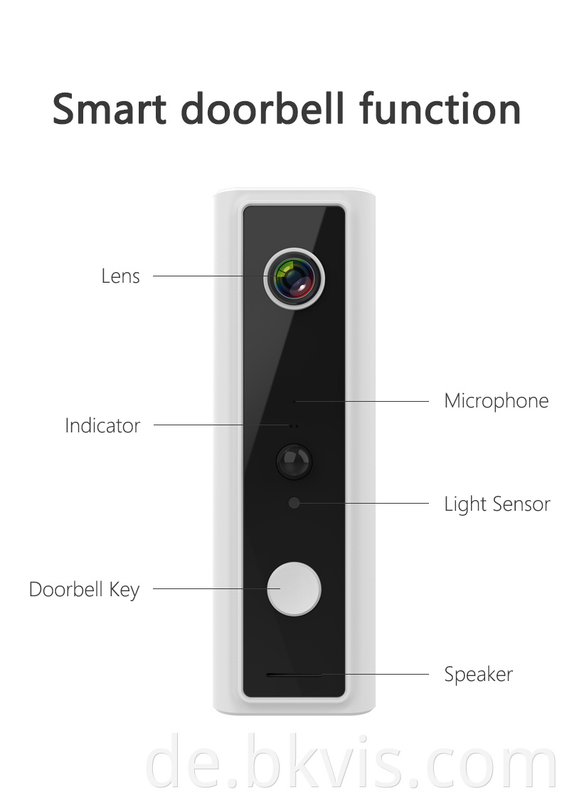 Wireless 1080p Indoor Smart Home Ring Doorbell Camera